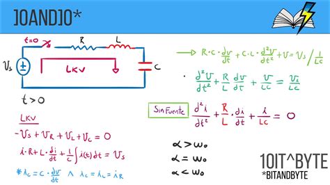 14 Teoría De Circuitos Circuitos De Segundo Orden Con Fuente