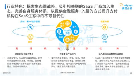 中国支付saas服务赋能中小微企业数字化转型专题分析2023 知乎