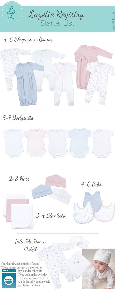 6+ Awesome Baby Layette Checklist Printable – Repli Counts Template ...