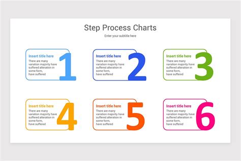 Step Process Charts PowerPoint Template | Nulivo Market