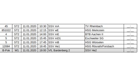 Das Erste Spieltagswochenende Des Neuen Jahres Handball Made In Stolberg