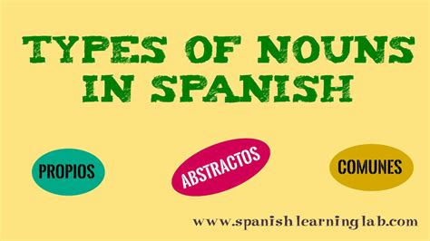 Types Of Nouns In Spanish List And Examples Youtube