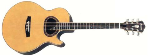 R400 Ibanez Wiki Fandom