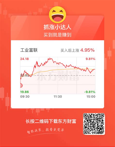 本来今天是想做t的，不过觉得主力拉这么高不容易，少给他添乱，格局一把，挂得24块工业富联601138股吧东方财富网股吧