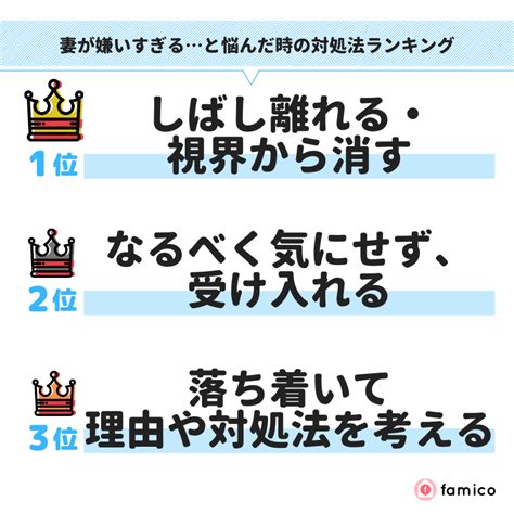 妻が嫌いすぎる既婚男性100人が実践した対処法とは