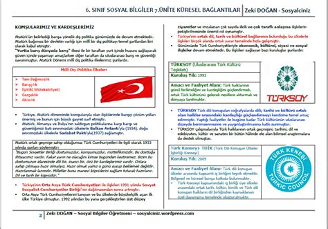 6 sınıf sosyal bilgiler Sosyal Bilgiler Sosyalciniz Zeki DOĞAN