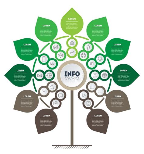 Infografisch Van Ecotechnologie Of Onderwijsproces Template Voor Boom