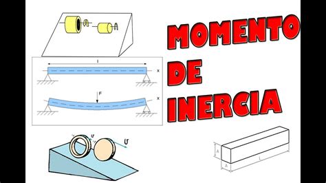Momento De Inercia En IngenierÍa Civil Youtube