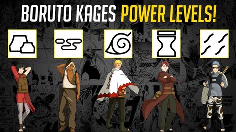 Kages Power Levels In Boruto Nerd Sensei Youtube