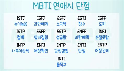 Enfj 남자 특징 5가지 엔프제 남자친구 연애 이상형 궁합 뚝딱 뉴스