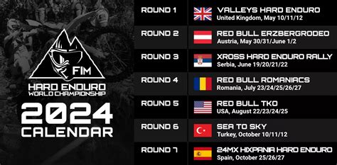 FIM HARD ENDURO WORLD CHAMPIONSHIP CALENDAR 2024 Zona Enduro