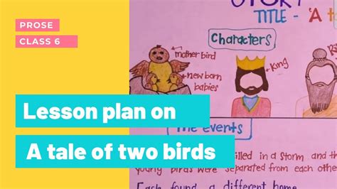 English Lesson Plan On A Tale Of Two Birds Class 6 Lesson Plan With Tlm Englishlessonplans