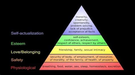 Church Service For March 21st 2021 With Markies Hierarchy Of