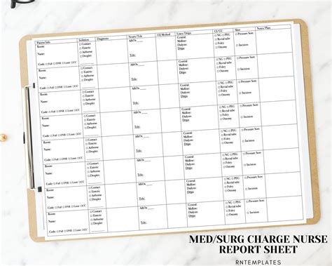 Charge Nurse Brain Report Sheet Med Surg Version Nurse Etsy