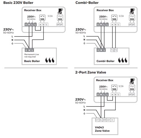 Honeywell T4r Wireless Programmable Thermostat Installation Guide