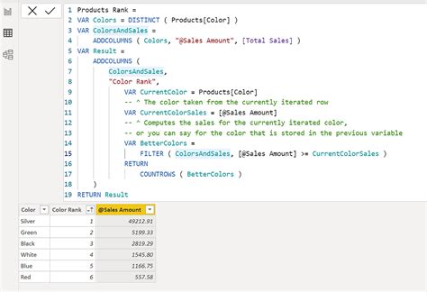 Addcolumns Function In Dax For Power Bi Power Pivot And Ssas