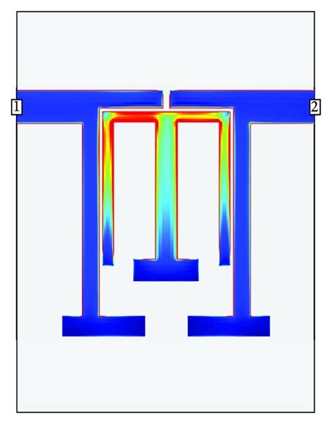 The Current Distribution In The Proposed BPF At Resonant Frequency A