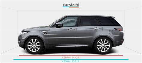 Abmessungen Land Rover Range Rover Sport 2013 2017 Vs Mazda CX 30