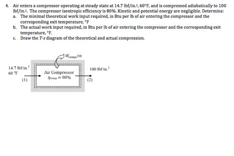 Solved 4 Air Enters A Compressor Operating At Steady State Chegg