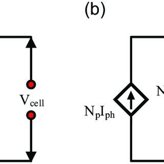 Solar PV Model Equivalent Circuit It Is Crucial To Choose The Right PV