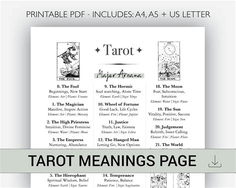 Tarot Major Arcana Minor Arcana Meanings Chart Add To Etsy