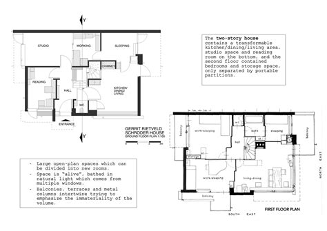 SCHRODER HOUSE_WIP_AT2.1_ :: Behance