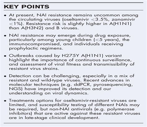 Current Opinion in Infectious Diseases