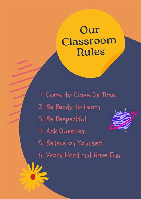 Page Free Custom Printable Classroom Rules Poster Templates Canva