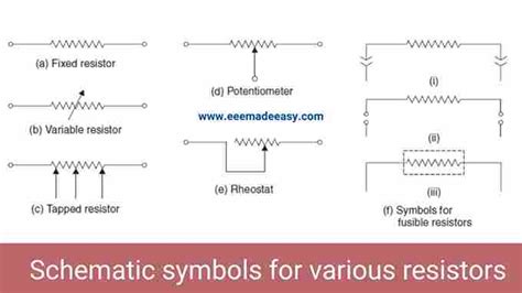 Resistors Types Of Resistors Eee Made Easy