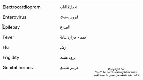 مصطلحات طبية باللغة الانجليزية الجزء 5 Youtube