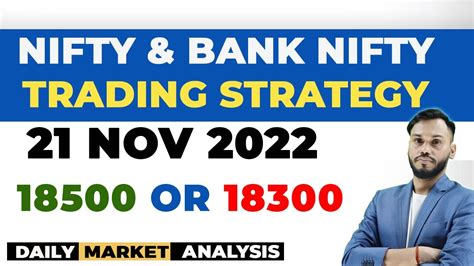 Nifty Prediction For Tomorrow 21 November Nifty And Bank Nifty