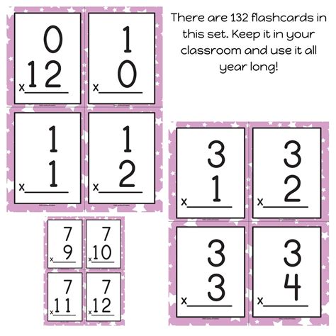 Multiplication Flashcards - Etsy