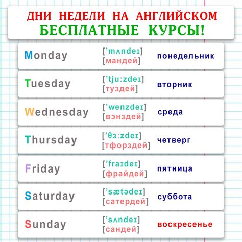 Бесплатные курсы - английский для всех