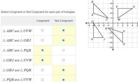 FREE Which Pairs Of Triangles Can Be Shown To Be Congruent Using