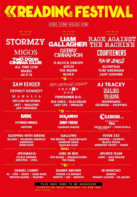 Every Reading And Leeds Festival Line Up Poster In History