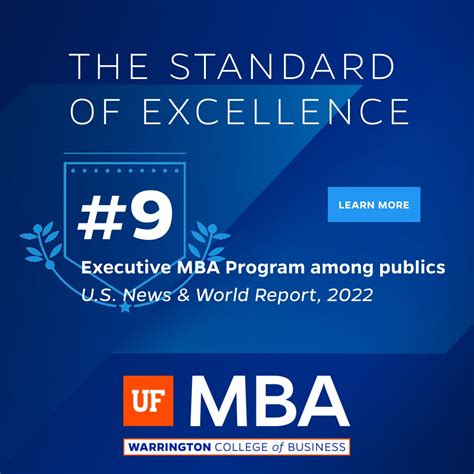 University of Florida - Warrington College of Business on LinkedIn: UF ...