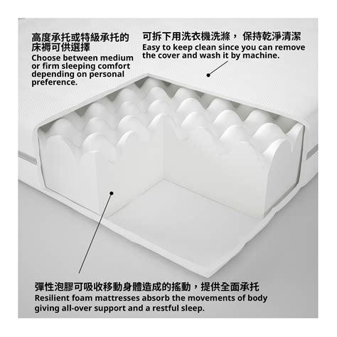 MALFORS - foam mattress, medium firm/queen | IKEA Hong Kong and Macau