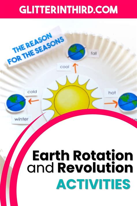 Activities On The Rotation And Revolution Of The Earth Earth Science