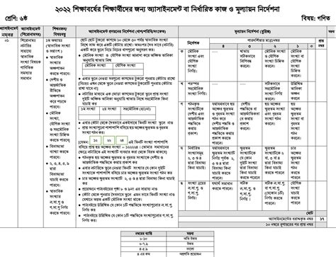 Class 6 Assignment 1st Week Answer Bangla And Mathematics