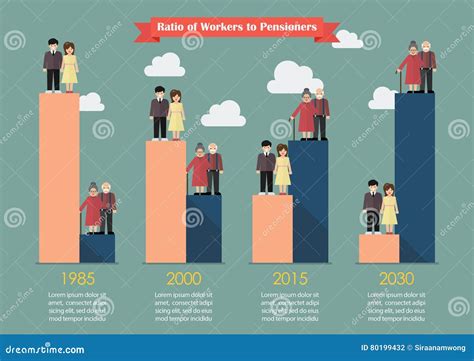 Aging Population Infographic With Old People Vector Illustration