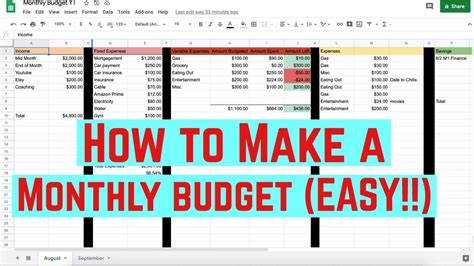 How To Make A Simple Budget In Google Sheets Step By Step Tutorial