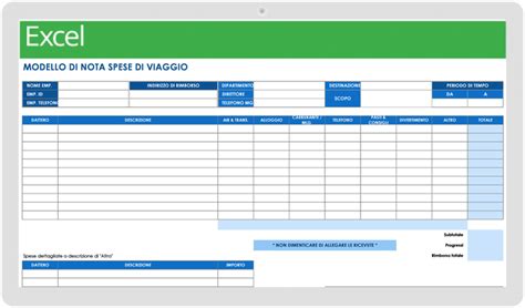 Modelli Di Report Di Spesa Gratuiti Smartsheet