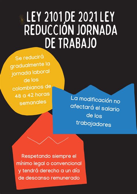 Ley De Ley Reducci N Jornada De Trabajo Tecnolog A Y