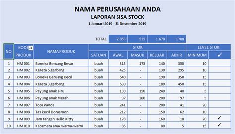 format kartu stok barang excel aerobda