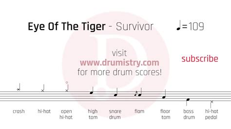 muerte conjunción surf partitura bateria eye of the tiger busto ...