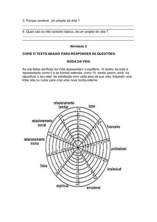 Projeto De Vida PDF