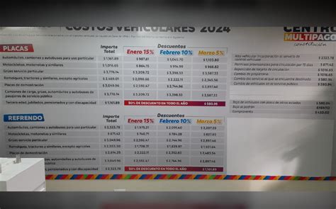 Refrendo Durango Descuentos Y Pago Control Vehicular Y Plaqueo 2024