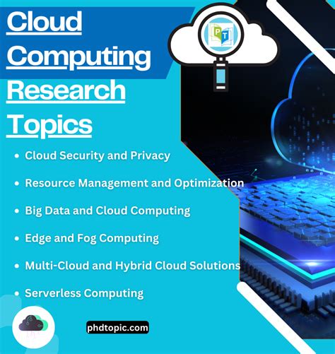 Cloud Computing Research Ideas