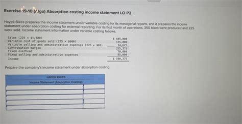 Solved Exercise Algo Absorption Costing Income Chegg