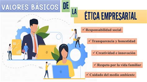 Tica Empresarial